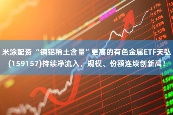 米涂配资 “铜铝稀土含量”更高的有色金属ETF天弘(159157)持续净流入，规模、份额连续创新高！